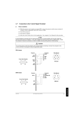 Page 33© 3M 1999  3M
TECHNICAL
11
6
11
43
4 Note
the computers manual for p rocedu re to follow to disable internal pointing device in BIOS setting.
Caution
T u rn o ff the power to both the p rojector and computer befo re connecting. Connect the computer to the
8745 OG Appendix   8/26/99, 3:56 PM
7 