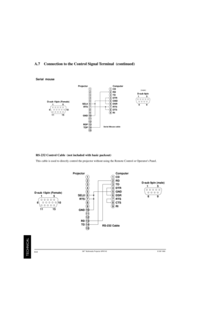 Page 343M
TECHNICAL
Computer
15
1
Computer
15
1
8745 OG Appendix  8/26/99, 3:56 PM
8 