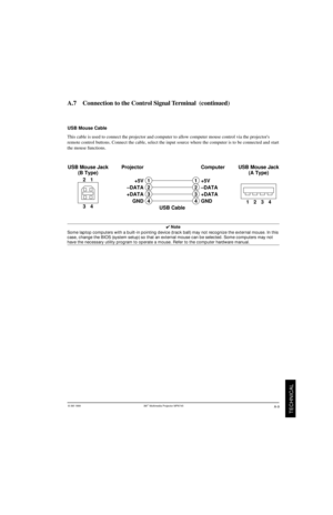 Page 35© 3M 1999  3M
TECHNICAL
4 Note
have the necessary utility program to operate a mouse. Refer to the computer ha rdware manual.
Projector
1
USB Mouse Jack
8745 OG Appendix   8/26/99, 3:56 PM
9 