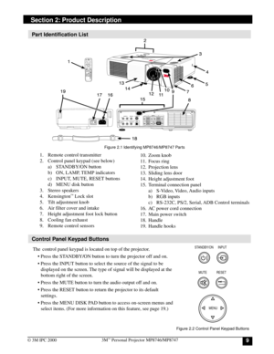 Page 993M™ Personal Projector MP8746/MP8747
© 3M IPC 2000
Part Identification List
Section 2: Product Description
1. Remote control transmitter
2. Control panel keypad (see below)
a) STANDBY/ON button
b) ON, LAMP, TEMP indicators
c) INPUT, MUTE, RESET buttons
d) MENU disk button
3. Stereo speakers
4. Kensington
™ Lock slot
5. Tilt adjustment knob
6. Air filter cover and intake
7. Height adjustment foot lock button
8. Cooling fan exhaust
9. Remote control sensors10. Zoom knob
11. Focus ring
12. Projection lens...