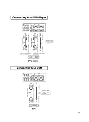 Page 1211
#$
*GVTJOHBDPNQPOFOU
WJEFPDPOOFDUJPO*GVTJOHBOBVEJPWJEFP
DPOOFDUJPO
COMPONENT VIDEO IN
COMPONENT VIDEO  OUTAUDIO/VIDEO INAUDIO/VIDEO OUT
S-VIDEO IN
S-VIDEO OUT
If using a S-video 
connection
COMPONENT cable
AUDIO/VIDEO cable
S-VIDEO cable
AUDIO IN VIDEO IN S-VIDEO IN
AUDIO
IN AUDIO OUT
1 12
2USBRGB  IN
RGB  OUTCONTROL

###$
DVD player
#
If using a S-video
 connection
6%*07*%&0*/ 6%*07*%&0065 47*%&0*/
47*%&0065
AUDIO/VIDEO cable
S-VIDEO cable
AUDIO IN VIDEO IN S-VIDEO IN
AUDIO
IN AUDIO...