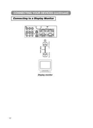 Page 1312
RGB cable
3(#065
3(#*/
AUDIO IN VIDEO IN S-VIDEO IN
AUDIO
INAUDIO OUT
112
2USBRGB  IN
RGB  OUTCONTROL
CONNECTING YOUR DEVICES (continued)
Connecting to a Display Monitor
Display monitor
$1948&/7	4    .  