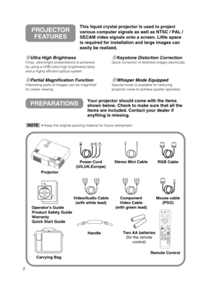 Page 32
Ultra High BrightnessCrisp, ultra-bright presentations is achieved
by using a UHB (ultra high brightness) lamp
and a highly efficient optical system
Partial Magnification FunctionInteresting parts of images can be magnified
for closer viewing 
Keystone Distortion CorrectionQuick correction of distorted images electrically
Whisper Mode EquippedSpecial mode is available for reducing
projector noise to achieve quieter operation
PREPARATIONSYour projector should come with the items
shown below. Check...