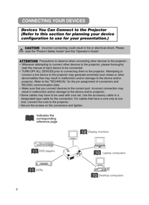 Page 98
Display monitors
DVD players
VCRs
Laptop computers
Desktop computers
Indicates the
corresponding
reference page
ATTENTIONPrecautions to observe when connecting other devices to the projector :
• Whenever attempting to connect other devices to the projector, please th\
oroughlyread the manual of each device to be connected.
• TURN OFF ALL DEVICES prior to connecting them to the projector. Attempti\
ng to connect a live device to the projector may generate extremely loud noise\
s or other...