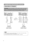 Page 1110
#AUDIO INAUDIO cable
RGB cable
AUDIO OUT
RGB IN
Analogue 
RGB OUT
AUDIO IN VIDEO IN S-VIDEO IN
AUDIO
IN AUDIO OUT
1 12
2 USBRGB  IN
RGB  OUTCONTROL

#
Laptop computer
#%$USB IN USB OUT
AUDIO IN
AUDIO OUT
RGB IN
Analogue 
RGB OUT
CONTROL IN CONTROL OUT
If connecting to a 
USB port equipped 
computerRGB cable
AUDIO cable
USB cableMOUSE cable
AUDIO IN VIDEO IN S-VIDEO IN
AUDIO
IN AUDIO OUT
1 12
2USBRGB  IN
RGB  OUTCONTROL

#%$
Desktop computer
CONNECTING YOUR DEVICES (continued)
Connecting to a Computer...