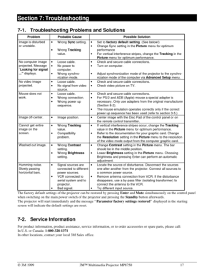 Page 22Ó 3M 19993MÔ Multimedia Projector MP875017
Section 7: Troubleshooting
7-1. Troubleshooting Problems and Solutions
ProblemProbable CausePossible Solution
Image is disturbed
or unstable.· Wrong Sync setting.· 
Wrong Tracking
value.· 
Set to factory default setting. (See below!)· 
Change Sync setting in the Picture menu for optimum
performance· 
For vertical interference stripes, change the Tracking in the
Picture menu for optimum performance.
No computer image
projected. Message
“Looking for signal
...”...