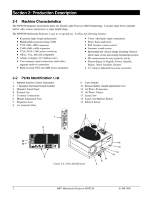 Page 723MÔ Multimedia Projector MP8750Ó 3M 1999
Section 2: Production Description
2-1.Machine Characteristics
The MP8750 integrates metal halide lamp and Digital Light Processor (DLP) technology. It accepts input from computer
and/or video sources and projects a super bright image.
The MP8750 Multimedia Projector is easy to set up and use.  It offers the following features:· 
Extremely light weight and portable· 
Metal halide projection lamp 350W· 
VGA (640 x 480) expansion· 
SVGA (800 x 600) expansion· 
XGA...