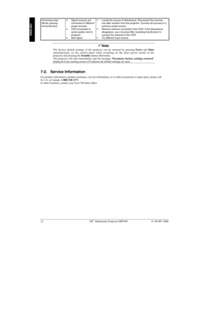 Page 2722 3M Multimedia Projector MP8760 3M IPC 2000
ENGLISH
Humming noise.
Slowly passing
horizontal bars.• Signal sources are
connected to different
power sources.
• VCR connected to
aerial system and to
projector.
• Bad signal.• Locate the source of disturbance. Disconnect the sources
one after another from the projector. Connect all sources to a
common power source.
• Remove antenna connection from VCR. If the disturbance
disappears, use a by-pass filter (isolating transformer) to
connect the antenna to...