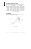 Page 1163M Multimedia Projector MP8760 3M IPC 2000
ENGLISH
3-5. Image Size (Projector-to-Screen Distance)
Adjust the size of the projected image using the zoom control buttons. The projected image size values, as they relate
to the distance-to-screen value, are shown for focal lengths of f=25mm and f=45mm. Also shown is the maximum
image height shift value that can vary depending on the focal length and the distance-to-screen.  Figure 3.4.
Maximum (f=25mm) Minimum (f=45mm)
Distance to Screen
m (ft.)Image...