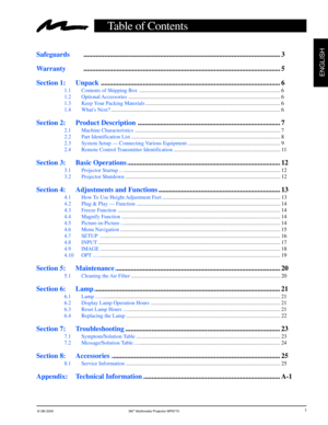 Page 2© 3M 2000  3M™ Multimedia Projector MP8770
ENGLISH
1
T able of  Contents
Safeguards  ........................................................................\
.........................................  3
W arranty  ........................................................................\
.........................................  5
Section 1:  Unpack  ........................................................................\
...............................  6
1.1   Contents of Shipping Box...