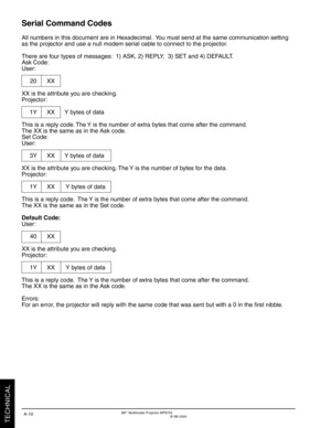 Page 363M™ Multimedia Projector MP8755
                                         © 3M 2000
TECHNICAL
A-10
Serial Command Codes
All numbers in this document are in Hexadecimal.  You must send at the same communication setting
as the projector and use a null modem serial cable to connect to the projector.
There are four types of messages:  1) ASK, 2) REPLY,  3) SET and 4) DEFAULT.
Ask Code:
User:
20 XX
XX is the attribute you are checking.
Projector:
1Y XX Y bytes of data
This is a reply code. The Y is the number...