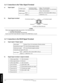 Page 303M™ Multimedia Projector MP8755
                                         © 3M 2000
TECHNICAL
A-4
A.5 Connection to the RGB Signal Terminal
Video signal
Horizontal sync signal
Vertical sync signal
Composite sync signal
Audio signalInput
OutputAnalog 0.7Vp-p 75 Ω termination (Positive polarity)
TTL level (Positive/negative polarity)
TTL level (Positive/negative polarity)
TTL level
200mVrms, 20k Ω below (MAX 3.0Vp-p)
0 ∼ 200mVrms, 1k Ω
a) Input signal / Output signal
1
2
3
4
5
6
7
8Video signal (Red)
Video...