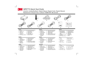 Page 1MP8775
Product Safety Guide
ENGLISH
1.    Projector
2.    Remote Control
3.    Power Cord
       (US, UK, Euro)
4.    VGA Cable
5.    RCA Component Cable6.    RCA Audio/Video Cable
7.    Mouse Cable (3)
8.    Stereo Mini-Cable
9.    S-Video Cable
10.  Product Safety Guide
11.  Quick Start Guide
ITALIANO
1.    Proiettore
2.    Telecommando
3.    Cavo di Alimentazione
       (US, UK, Euro)
4.    Cavo Di VGA
5.    Cavo Di RCA 
       Composto6.      Cavo Di RCA Audio/Video
7.      Cavo Del Mouse (3)
8....