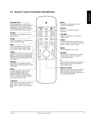 Page 12© 3M 1999 3Mª Multimedia Projector MP8780
ENGLISH
11
MUTE
MENUVIDEO
SELECT
RGB
VOLUME FOCUS
MAGNIFY FREEZEZOOM
LR
DRAG BLANK
TIMER
STANDBY/ON
+–
+
–––
++
2.4 Remote Control Transmitter Identification
STANDBY/ON
Set main power switch to ON. Press
STANDBY/ON button to begin projection
mode (lamp on) To turn lamp off, press
STAND/ON then select YES on Shut Down
screen. Select NO to continue running.
BLANK
Press button to turn ON/OFF the screen
blanking function.
ZOOMPress (+) to increase or (-) to decrease...