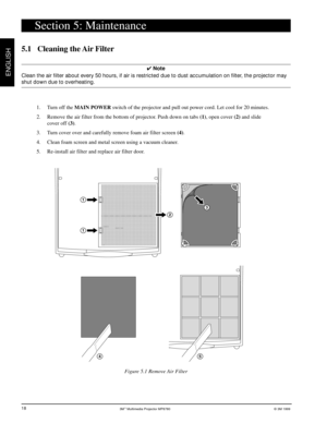 Page 193Mª Multimedia Projector MP8780© 3M 1999
ENGLISH
18
5.1 Cleaning the Air Filter
4 Note
Clean the air filter about every 50 hours, if air is restricted due to dust accumulation on filter, the projector may
shut down due to overheating.
1. Turn off the MAIN POWER switch of the projector and pull out power cord. Let cool for 20 minutes.
2. Remove the air filter from the bottom of projector. Push down on tabs (1), open cover (2) and slide
cover off (3).
3. Turn cover over and carefully remove foam air filter...