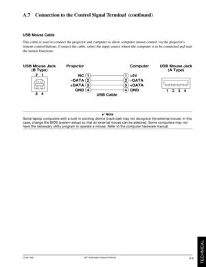 Page 32© 3M 1999 3Mª Multimedia Projector MP8780
TECHNICAL
A-9
A.7    Connection to the Control Signal Terminal  (continued)
USB Mouse Cable
This cable is used to connect the projector and computer to allow computer mouse control via the projectors
remote control buttons. Connect the cable, select the input source where the computer is to be connected and start
the mouse functions.
4 Note
Some laptop computers with a built-in pointing device (track ball) may not recognize the external mouse. In this
case,...