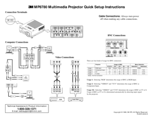 Page 1CRT 
Display
RGB OUT
ININ
Audio
LeftAudio
Right
RGB
OUT
PUT
LRIN
OUT OUTOUT
OUT
PS/2 or
SERIAL
PORT
SERIAL MOUSE USBIN
IN
PC
OUT
OUT MONITOR
PORT
PC
RGB1
LRRGB2
IN
PUT
LRININ
Audio
LeftAudio
Right
ININ
Audio
RightAudio
Left
IN
IN
MAC
OUT
OUT MONITOR
PORT MAC
AdaptorOUT
1
OFFON
6 5 4 3 2
VIDEO1 L R
VCRRED WHT YEL
Audio L/R
Video
OUT OUT OUTIN IN IN
VIDEO2 L ROUTLaser DiscS-VHS
RED WHT
OUT
OUTIN
IN
INAudio
Left
Audio
Right
3
MP8780 Multimedia Projector Quick Setup Instructions
Technical Assistance &...