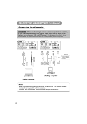 Page 1110Laptop computer
CONNECTING YOUR DEVICES (continued)
Connecting to a Computer
ATTENTIONWhenever attempting to connect a laptop computer to the projector,
be sure to activate the laptops RGB external image output (set the laptop to CRT
display or to simultaneous LCD and CRT display). For details on how this is done,
please refer to the instruction manual of the corresponding laptop computer.
• Some computers may have multiple display screen modes. Use of some of these
modes will not be possible with this...