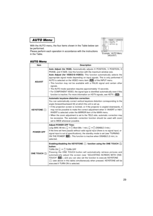 Page 3029
AUTO Menu
With the AUTO menu, the four items shown in the Table below can
be performed.
Please perform each operation in accordance with the instructions
in the Table.
ItemDescription
ADJUST
Auto Adjust (for RGB):Automatically adjusts H POSITION, V POSITION, H
PHASE, and H SIZE. Use this function with the maximum window size.
Auto Adjust (for VIDEO/S-VIDEO): This function automatically selects the
appropriate signal mode depending on input signals. This is only perform\
ed if
AUTO is selected on the...