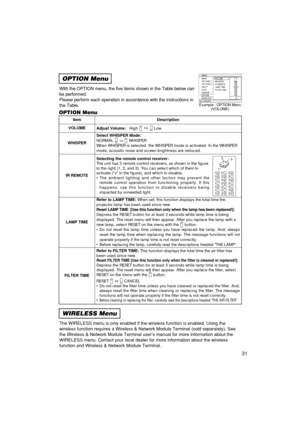 Page 3231
OPTION Menu
With the OPTION menu, the five items shown in the Table below can
be performed.
Please perform each operation in accordance with the instructions in
the Table.
WIRELESS Menu
The WIRELESS menu is only enabled if the wireless function is enabled. U\
sing the
wireless function requires a Wireless & Network Module Terminal (sold s\
eparately). See
the Wireless & Network Module Terminal user’s manual for more information about the
WIRELESS menu. Contact your local dealer for more information...