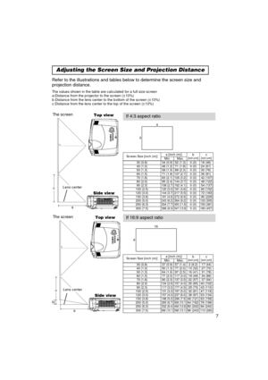 Page 87
Refer to the illustrations and tables below to determine the screen size\
 and
projection distance.
Adjusting the Screen Size and Projection Distance
If 4:3 aspect ratio
If 16:9 aspect ratio
4
3
9 16
The values shown in the table are calculated for a full size screen
a:Distance from the projector to the screen (±10%)
b:Distance from the lens center to the bottom of the screen (±10%)
c:Distance from the lens center to the top of the screen (±10%)
Screen Size [inch (m)]a [inch (m)]b [inch (cm)]c [inch...