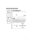 Page 2019
1Press the POSITION button
As illustrated on the right, a dialog will appear on the screen to
aid you in adjusting the position.
2Use the , , , buttons to adjust the
position
When you want to initialize the position, press the RESET
button during adjustment.
Press the POSITION button again to close the dialog and
complete this operation.  (Even if you dont do anything, the
dialog will automatically disappear after a few seconds.)
This function is only available for RGB/BNC (RGB) input.
ADJUSTING THE...