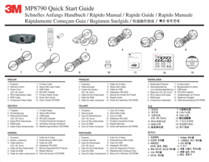 Page 1MP8790 Quick Start Guide
ENGLISH
1. Projector
2. Remote Control
3. Power Cord
(US, UK, Euro)
4. RCA Video/Audio Cable
5. RGB Cable
6. Component Video Cable7. S-Video Cable
8. Stereo Mini-Jack Cable
9. USB Cable
10. RS-232C Adapter
11. Product Safety Guide
12. Quick Start Guide
13. User’s Guide CD-ROM
DEUTSCH
1. Projektor
2. Fernbedienung
3. Netzanschluß kabel
(US, UK, Euro)
4. Kabel RCA Video/Audio
5. RGB-Kabel
6. Kabel Video Komponenten7. S-Video Kabel
8. Stereo-Mini-Kabel
9. USB-Kabel
10....