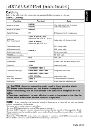 Page 7ENGLISH-7
ENGLISH
I
I
I
I
N
N
N
N
S
S
S
S
T
T
T
T
A
A
A
A
L
L
L
L
L
L
L
L
A
A
A
A
T
T
T
T
I
I
I
I
O
O
O
O
N
N
N
N
 
 
 
 
(
(
(
(
c
c
c
c
o
o
o
o
n
n
n
n
t
t
t
t
i
i
i
i
n
n
n
n
u
u
u
u
e
e
e
e
d
d
d
d
)
)
)
)
•
 Before connecting, read instruction manuals of the devices to be connec\
ted, and make sure that the
projector is compatible with the device. 
•  Secure the screws on the connectors and tighten.
•  For some RGB input modes, the optional Mac adapter is necessary.
•  To select the DVI input, the...