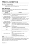 Page 20ENGLISH-20ENGLISH-20
TROUBLESHOOTING
TROUBLESHOOTING
Service Infomation
For product infomation,product assistance,service infomation,or to order\
 accessories,please call:
In U.S.or Canada :1-800-328-1371
In other locations,contact your local 3M sales office.
OSD Message
The messages as described below may appear on the screen at power ON. Ta\
ke the appropriate
measures when such messages appears.
Table 9. OSD Message
MessageContents
CHANGE THE LAMP
AFTER REPLACING LAMP, RESET THE LAMP TIME. (
*1)
The...