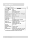 Page 11
User’s Manual 
10 
EN Product specifications 
Item Description Optical Technology  DLP Light Source  RGB LED Resolution 640 x 480 Pixels (VGA) Brightness Up to ANSI 35 lumens Projection Image Size  254 mm ~ 1524 mm (10” ~ 60” Diagonal) Operating System  iOS4, iOS5 Projection Source  iPhone 4, iPhone 4S Power Input    5V / 1A Power Output  5V / 1A Battery Type  Embedded 1850 mAh, Li-polymer 
rechargeable battery 
Battery Life Projection mode: 120 min    ( 下行刪除) 
Power Consumption  Projection mode: 4.5W...