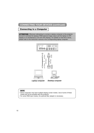 Page 1110Laptop computerDesktop computer
CONNECTING YOUR DEVICES (continued)
Connecting to a Computer
ATTENTIONWhenever attempting to connect a laptop computer to the projector,
be sure to activate the laptops RGB external image output (set the laptop to CRT
display or to simultaneous LCD and CRT display). For details on how this is done,
please refer to the instruction manual of the corresponding laptop computer.
• Some computers may have multiple display screen modes. Use of some of these
modes will not be...