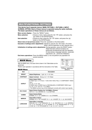 Page 25MAIN Menu
ItemDescription
BRIGHT Adjust Brightness:Light ñDark
CONTRASTAdjust Contrast: Strong ñWeak
ASPECT
Select Aspect Ratio:
At RGB Input or Hi-Vision 1125i(1035i/1080i)/750p of COMPONENT VIDEO
Input:
4:3  ñ16:9
At VIDEO Input, S-VIDEO Input or 525i/525p/625i of COMPONENT VIDEO Input\
:4:3  ñ16:9  ñSMALL
• The SMALL picture may not be displayed correctly with certain input\
 signals.
PICT.POSIT.Select Picture Position (for 16:9/SMALL Picture):
TOP  ñCENTER  ñBOTTOM
GAMMASelect Gamma Mode:...