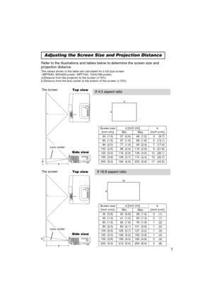 Page 87
Refer to the illustrations and tables below to determine the screen size\
 and
projection distance.
Adjusting the Screen Size and Projection Distance
Top view
ab
Lens center
The screenSide view
Top view
a
b
Lens center
The screen
Side view
If 4:3 aspect ratio
If 16:9 aspect ratio
4
3
9 16
The values shown in the table are calculated for a full size screen
(MP7640i: 800x600  pixels / MP7740i: 1024x768 pixels).
a:Distance from the projector to the screen (±10%)
b:Distance from the lens center to the...