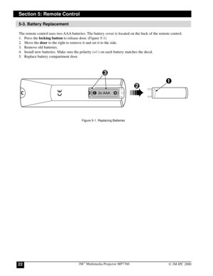 Page 223Mª Multimedia Projector MP776022© 3M IPC 2000
5-3. Battery Replacement
The remote control uses two AAA batteries. The battery cover is located on the back of the remote control.
1. Press the locking button to release door. (Figure 5-1)
2. Move the door to the right to remove it and set it to the side.
3. Remove old batteries.
4. Install new batteries. Make sure the polarity (+/-) on each battery matches the decal.
5. Replace battery compartment door.
Figure 5-1. Replacing Batteries
Section 5: Remote...