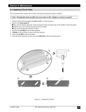 Page 23233Mª Multimedia Projector MP7760
© 3M IPC 2000
Section 6: Maintenance
6-1. Replacing The Air Filter
For best performance, replace the air filter each time the projection lamp is changed.
ü üü ü
ü  Note: Periodically check air filter for excess dust or dirt.  Replace or clean as needed!
1. Switch off the unit and unplug the power cord      of the projector.
2. Remove the back panel    :
   Press the left and the right tabs of the back panel with your finger tips to the middle of the back panel.
   Pull...