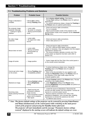 Page 263Mª Multimedia Projector MP776026© 3M IPC 2000
Section 7: Troubleshooting
7-1. Troubleshooting Problems and Solutions
ü üü ü
ü  Note: The factory default settings of the projector can be restored by pressing Enter/Source
and Menu simultaneously on the control panel while switching on the main power
switch of the projector and pressing the Standby button afterward.
The projector will start immediately and the message ÒParameter factory settings
restoredÓ displayed in the starting screen will indicate the...