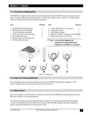 Page 773Mª Multimedia Projector MP7760
© 3M IPC 2000
1-1. Contents of Shipping Box
Section 1:  Unpack
The MP7760 is shipped with the necessary cables required for standard VCR, PC or laptop computer connec-
tions. Carefully unpack and verify that you have all of the items shown below in Figure 1-1. If any of these
items are missing, please contact your place of purchase.
ItemQuantityItemQuantity
1. MP7760 Multimedia Projector 1 7. Audio cable RCA to 3.5 mm stereo 1
2. IR Remote Control transmitter 1 8....