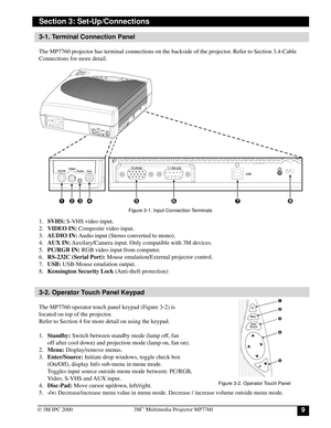 Page 993Mª Multimedia Projector MP7760
© 3M IPC 2000
Section 3: Set-Up/Connections
3-1. Terminal Connection Panel
The MP7760 projector has terminal connections on the backside of the projector. Refer to Section 3.4-Cable
Connections for more detail.
Figure 3-1. Input Connection Terminals
1.SVHS: S-VHS video input.
2.VIDEO IN: Composite video input.
3.AUDIO IN: Audio input (Stereo converted to mono).
4.AUX IN: Auxilary/Camera input. Only compatible with 3M devices.
5.PC/RGB IN: RGB video input from computer....