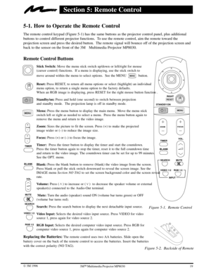 Page 22Figure 5-1. Remote Control
SEARCH MUTE
VIDEO 1/2
BLANK
TIMER
INPUTVOL.
ZOOMFOCUS
STANDBY/ONRIGHT
RESET
MENU
RGB 1/2


 
Figure 5-2. Backside of Remote
19 W 3M 19963ME Multimedia Projector MP8030
Section 5: Remote Control
5-1. How to Operate the Remote Control
The remote control keypad (Figure 5-1) has the same buttons as the projector control panel, plus additional
buttons to control different projector functions.  To use the remote control, aim the remote toward the
projection screen and press the...