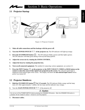 Page 11© 3M 1998 3Mª Multimedia Projector MP8625
ENGLISH
3.1 Projector Startup
Section 3: Basic Operations
7
Figure 3.1 Projector Controls
1. Make all cable connections and line hookups with the power off.
2. Turn the POWER SWITCH            of the projector on. The ON indicator will light up orange.
3. Press the STANDBY/ON button        .  The ON indicator blinks (green) and then lights (green).
The ON indicator will blink green during warm-up and lamp ignition.
4. Adjust the screen size by rotating the ZOOM...