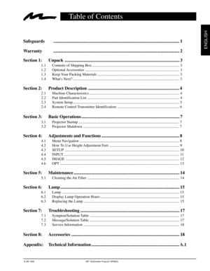 Page 3© 3M 1998 3Mª Multimedia Projector MP8625
ENGLISH
Table of Contents
Safeguards ................................................................................................................. 1
Warranty ................................................................................................................. 2
Section 1: Unpack ....................................................................................................... 3
1.1 Contents of Shipping Box...