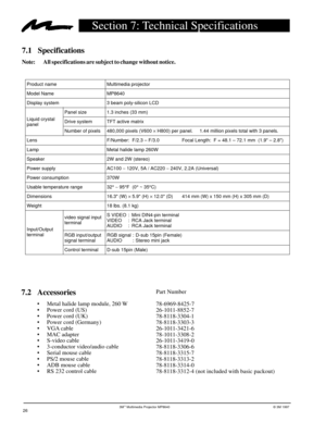 Page 263Mª Multimedia Projector MP8640© 3M 1997
Product name
Model Name
Display system
Panel size
Drive system
Number of pixels
Lens
Lamp
Speaker
Power supply
Power consumption
Usable temperature range
Dimensions
Weight
video signal input
terminal
RGB input/output
signal terminal
Control terminal
Section 7: Technical Specifications
7.1 Specifications
Note:All specifications are subject to change without notice.
Multimedia projector
MP8640
3 beam poly-silicon LCD
1.3 inches (33 mm)
TFT active matrix
480,000...