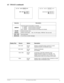 Page 17© 3M 1997 3Mª Multimedia Projector MP8640
Description
Inverts the picture horizontally or vertically.
H : INVERT Inverts the picture horizontally.
V : INTERT Inverts the picture vertically.
H&V : INVERT Inverts the picture horizontally and vertically.
Selects the blank color.
Selects reveal speed.     Note:  For XGA inputs, REVEAL does not work.
See chart below.
Turn off the on-screen message.
 Display Size  Source Option Description
640 X 480 Normal Displays in 640x480 window centered on screen.
Large...