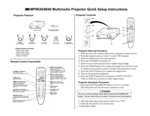 Page 2Projector Packout
MAC Adapter
(with dip switch)
Remote Control Transmitter
Projector Controls
Caution!
Projector Shutdown Procedure
1. Press and hold STANDBY/ON button (3) for 3-5 seconds.
(The lamp turns off, the fan motor continues to run)Do not turn off the projector power before pressing the STANDBY/ON
button.  The fan motor will run for about 1 minute and cool the projector.2. After fan stops, press main power switch (1) to OFF.
3. Close the lens shutter (2) to protect lens.
4. Disconnect cables....