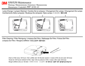 Page 4Filt e r C le anin g / F ilt e r R ein ig ung / L im pie za  D el  F ilt r o  / N etto ya ge D e F ilt r e  / P uliz ia  D el  F ilt r o
L im peza  D o F ilt r o  / R engöra  lu ftfilt r e t /                   /
C am bia m ento  D ella  L am pada / M udança  D a L âm pada / B yta  L am pa /                /
L am p C hange / L am pen W ech se l  / C am bio  D e la  L ám para  / C hangem ent D e L am pe / C hangem ent D e L am pe
C le an a ir  filt e r e ve ry  1 00 h ours  / D en L uftfilt e r a lle  1...