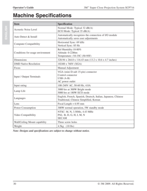Page 3030 Operator’s Guide
3M™ Super Close Projection System SCP716
© 3M 2009. All Rights Reserved.
ENGLISH
Machine Specifications
Item Specification
Acoustic Noise LevelNormal Mode: Typical 32 dB(A)
ECO Mode: Typical 35 dB(A)
Auto Detect & InstallAutomatically recognizes the connection of I/O module
Automatically saves user adjustments
Computer CompatibilityHorizontal Sync: 69 kHz
Vertical Sync: 85 Hz
Conditions for usage environmentRel Humidity:10-80%
Altitude: 0-2286m
Temperature: /10-35C (50-95F)
Dimensions...
