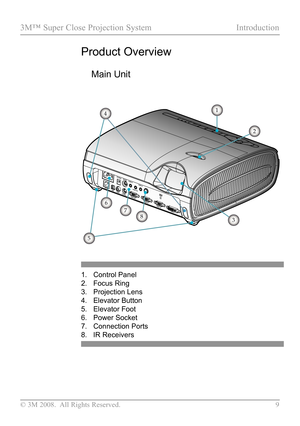 Page 14
© 3M 2008.  All Rights Reserved.  9

3M™ Super Close Projection System Introduction

1. Control Panel
2.  Focus Ring
3.  Projection Lens
4.  Elevator Button
5.  Elevator Foot
6.  Power Socket
7.  Connection Ports
8.  IR Receivers
Main Unit
Product Overview
1
2
3
5
87
6
4 