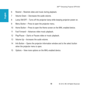 Page 183M™ Streaming Projector SPR1000
 18 © 2012 3M. All Rights Reserved.
English
6 Rewind – Rewinds video and music during playback.
7 Volume Down – Decreases the audio volume.
8 Lamp ON/OFF – Turns off the projector lamp while keeping projector power on.
9 Menu Button – Press to open the projector menu.
10 Home Button – Press to open the Home screen on the MHL enabled device.
11 Fast Forward – Advances video music playback.
12 Play/Pause – Starts or Pauses video or music playback.
13 Volume Up – Increases...