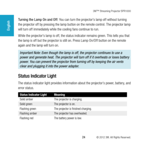 Page 243M™ Streaming Projector SPR1000
 24 © 2012 3M. All Rights Reserved.
English
Turning the Lamp On and Off: You can turn the projector's lamp off without turning 
the projector off by pressing the lamp button on the remote control. The projector lamp 
will turn off immediately while the cooling fans continue to run. 
While the projector's lamp is off, the status indicator remains green. This tells you that 
the lamp is off but the projector is still on. Press Lamp On/Off button on the remote 
again...