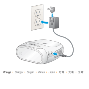 Page 2DC in
Charge  t  Charger  t  Cargar   t  Carica  t  Laden  t  #ÔiŠ  t  #ÔGÄ  t  #ÔiŠ 